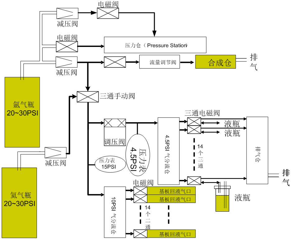 2024新澳门2024免费原料网络