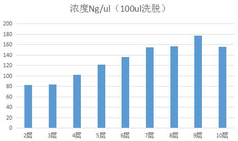 2024新澳门2024免费原料网络