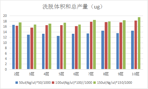 2024新澳门2024免费原料网络