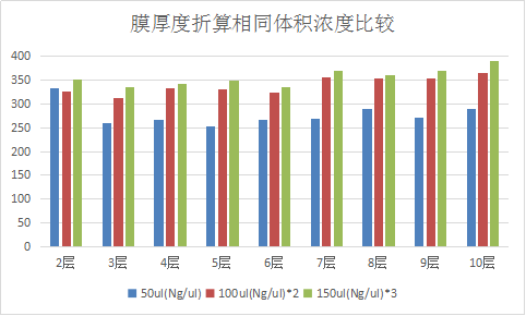 2024新澳门2024免费原料网络