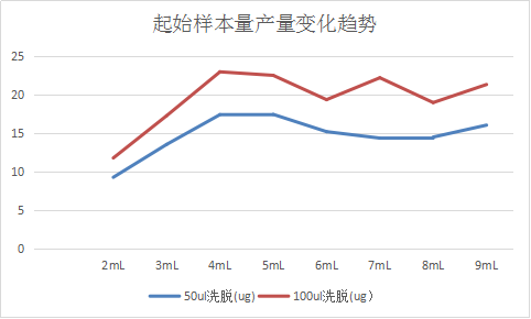 2024新澳门2024免费原料网络