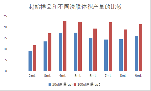 2024新澳门2024免费原料网络