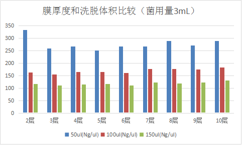 2024新澳门2024免费原料网络