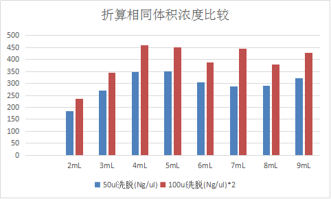 2024新澳门2024免费原料网络