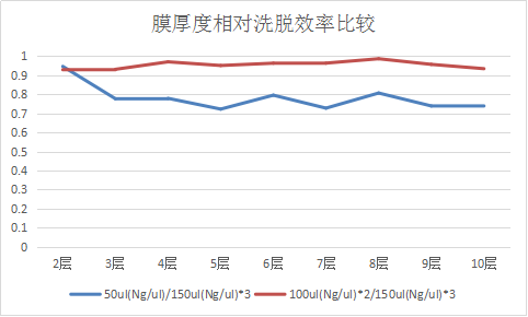 2024新澳门2024免费原料网络