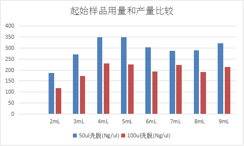 2024新澳门2024免费原料网络