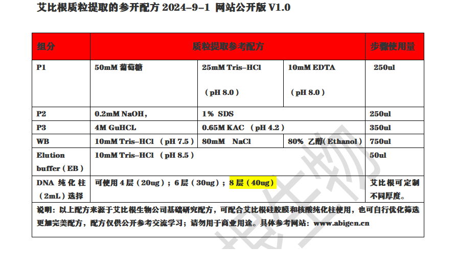 2024新澳门2024免费原料网络