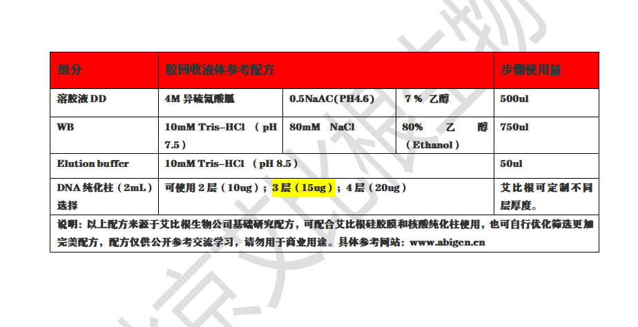 2024新澳门2024免费原料网络